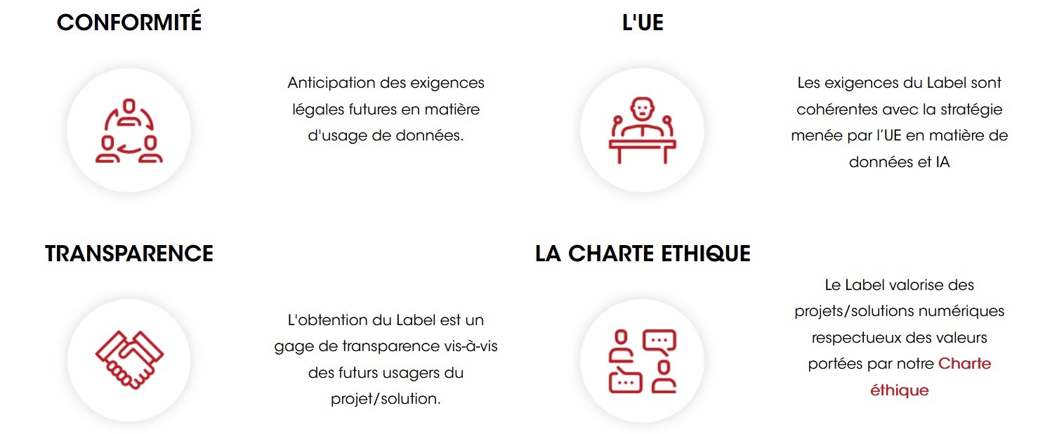 principes du label Ekitia